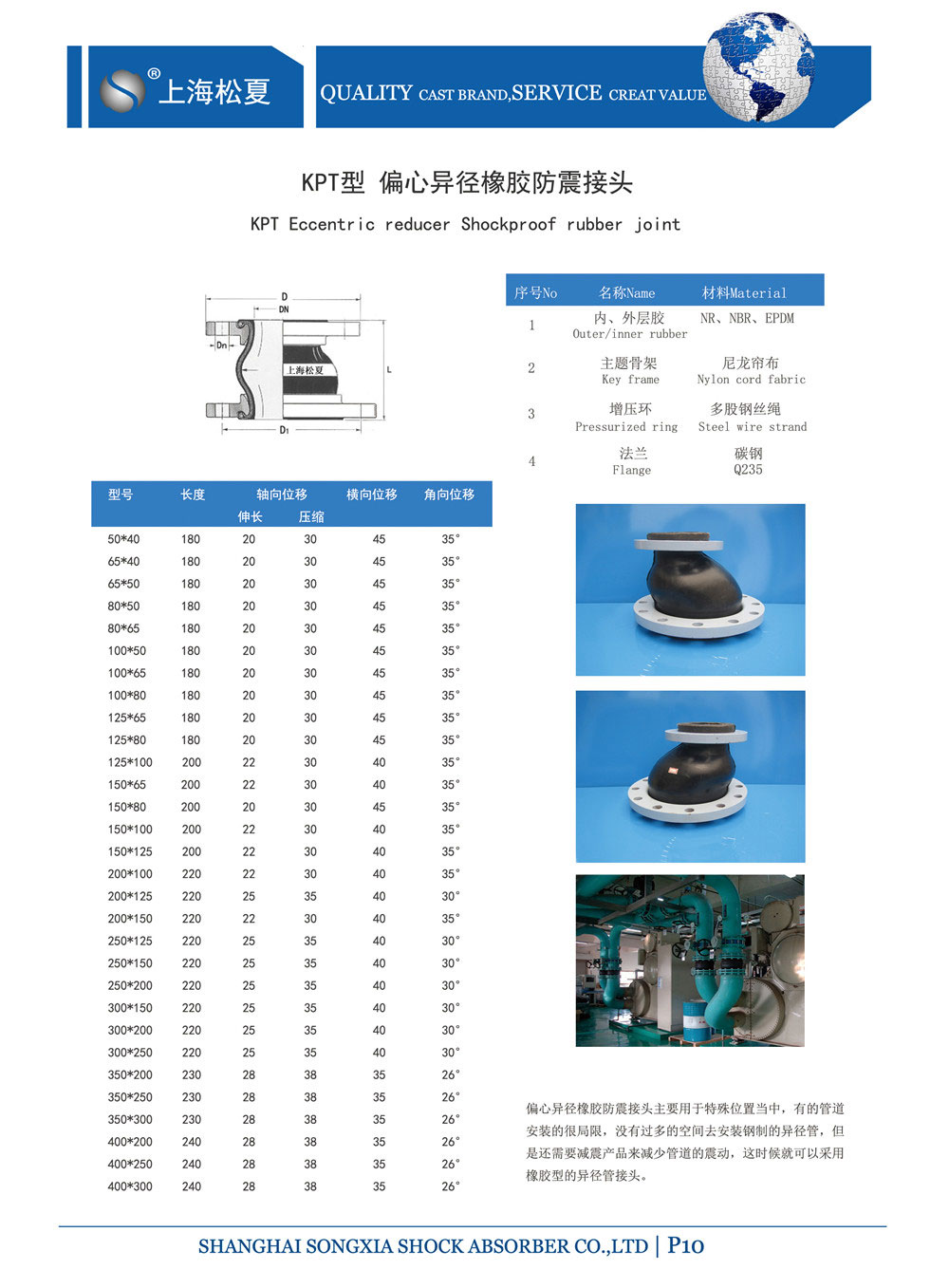 產品參數(shù)